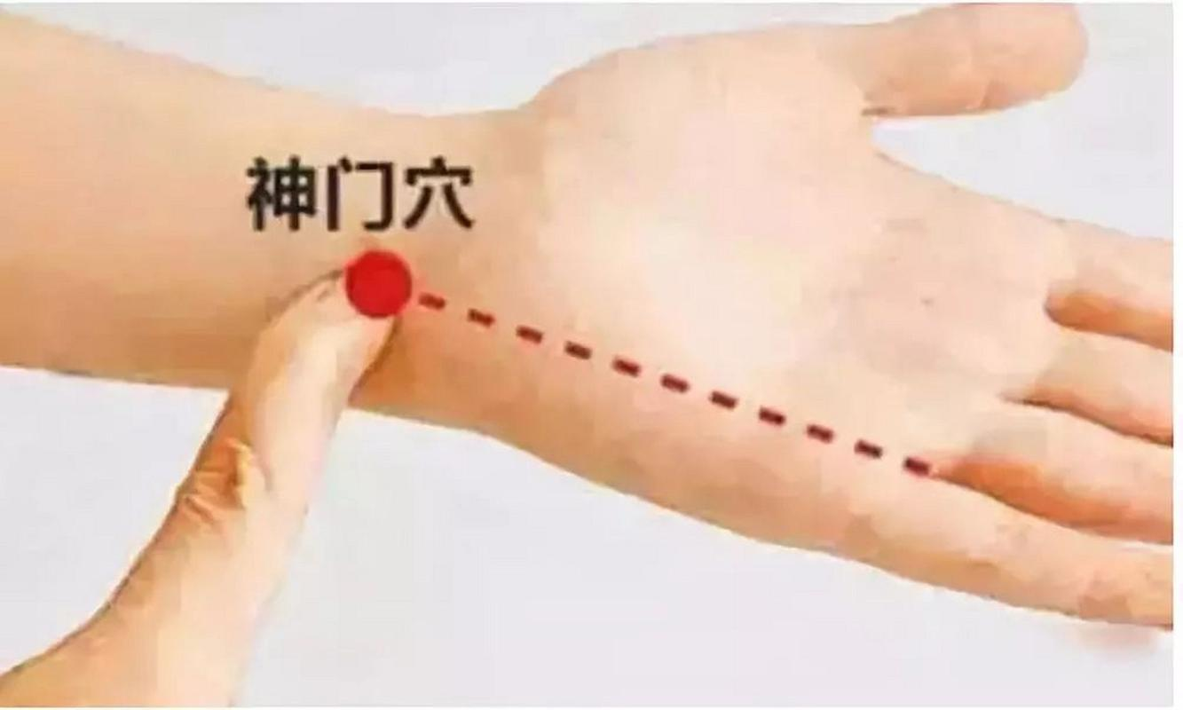 神门穴定位视频