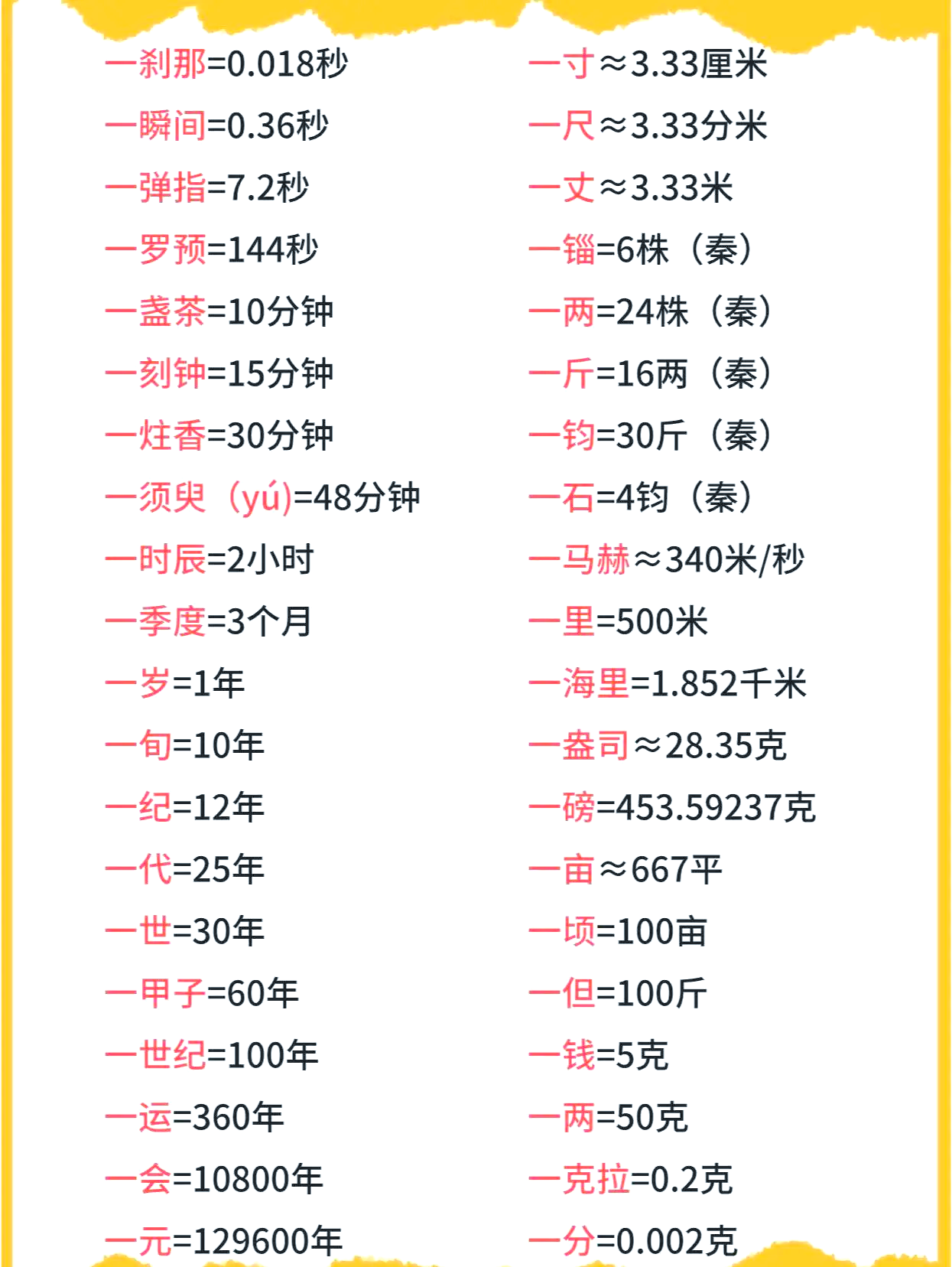 w表示什么单位时间