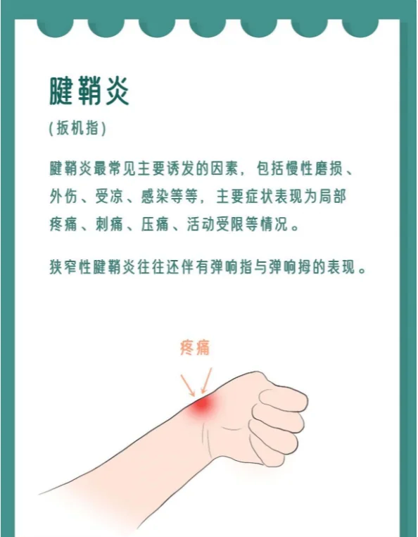 为什么手腕痛