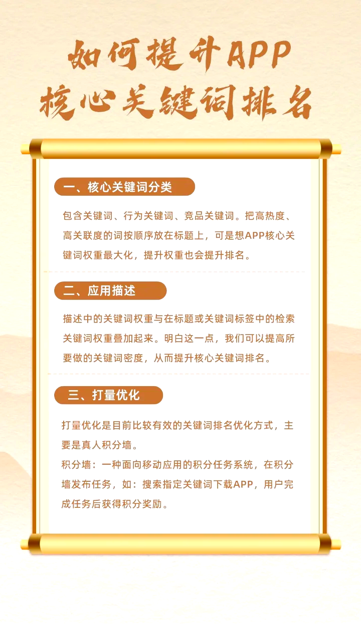 关键词权重如何打造=关键词权重如何打造的