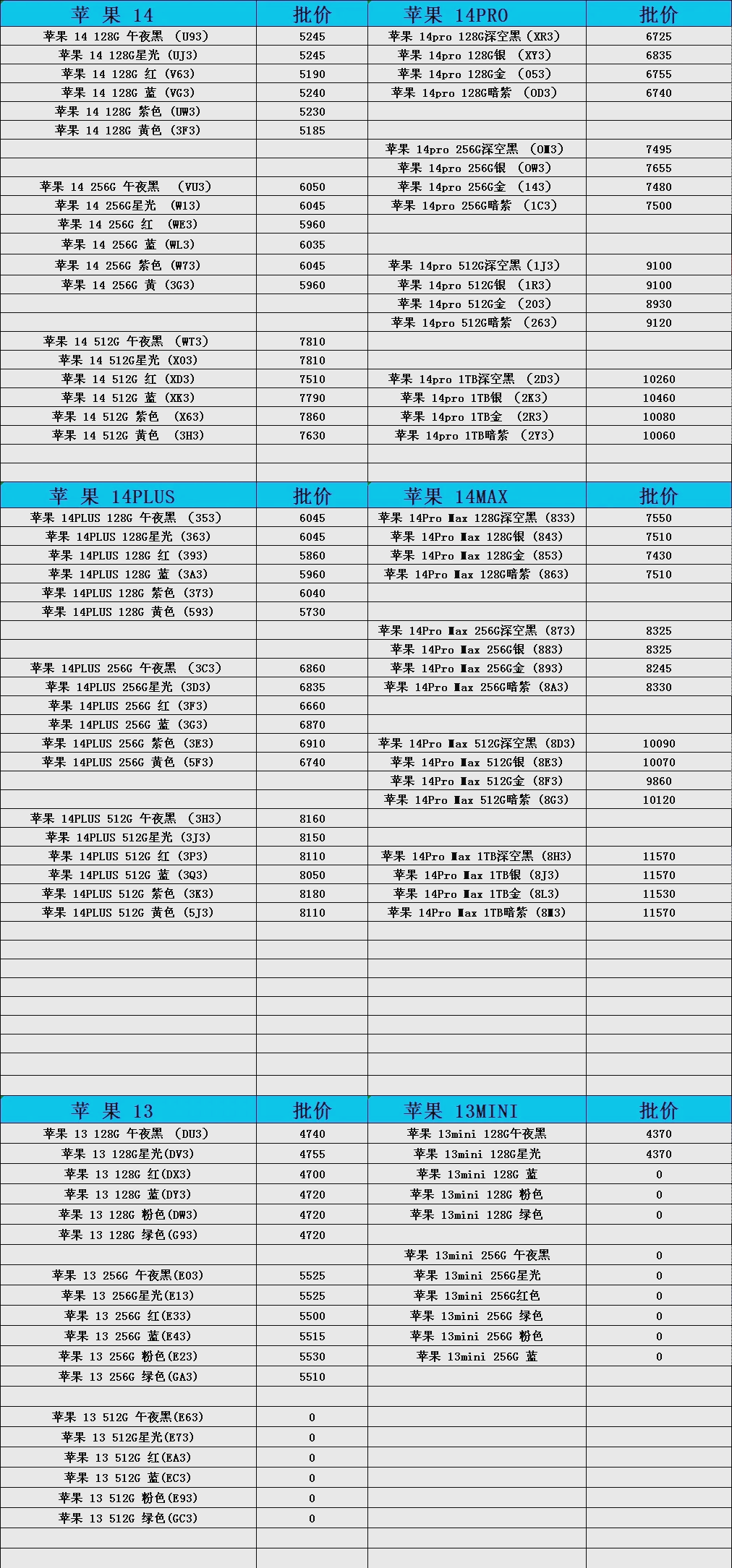 电子设备的折旧费怎么算