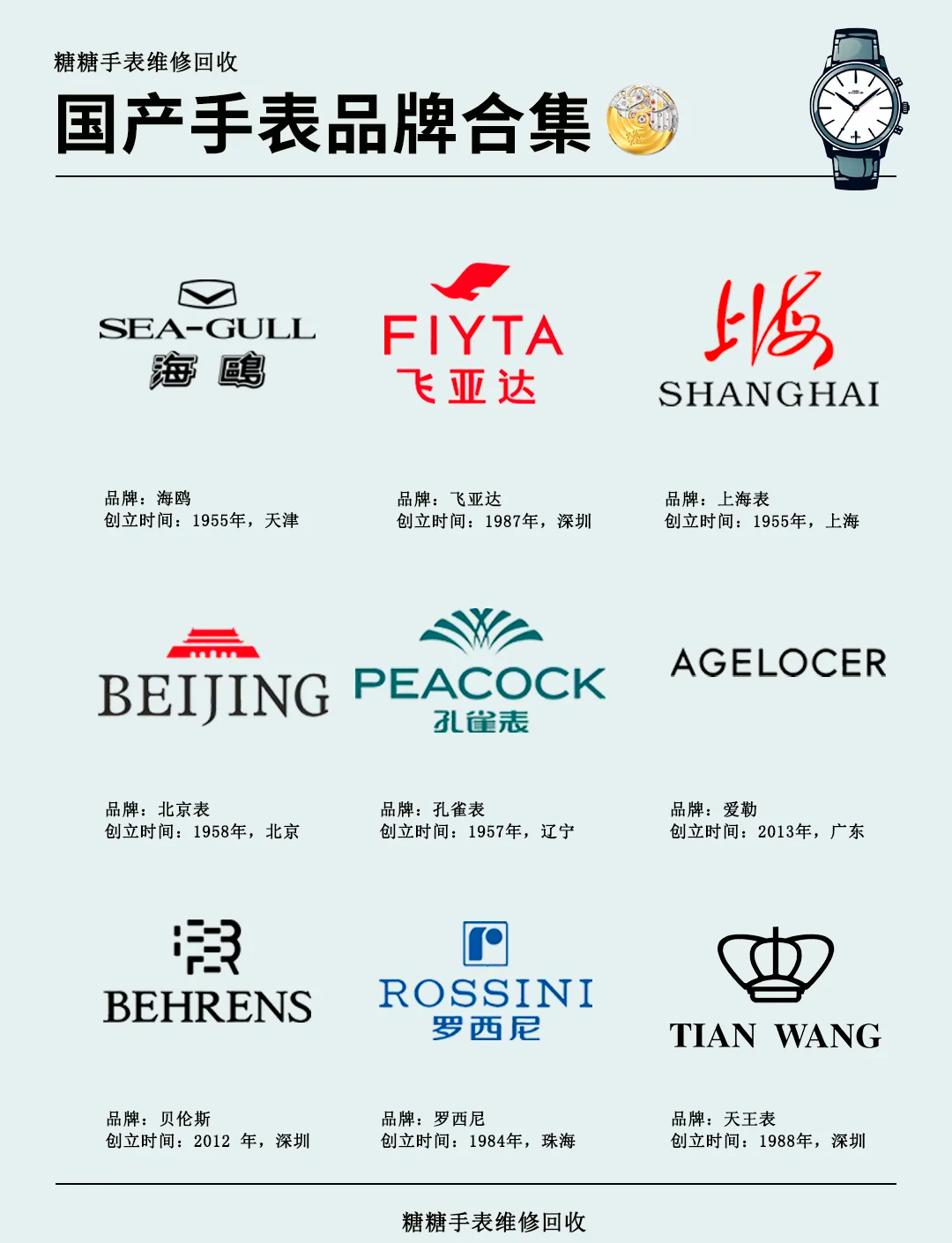 国产名表排行榜前20名