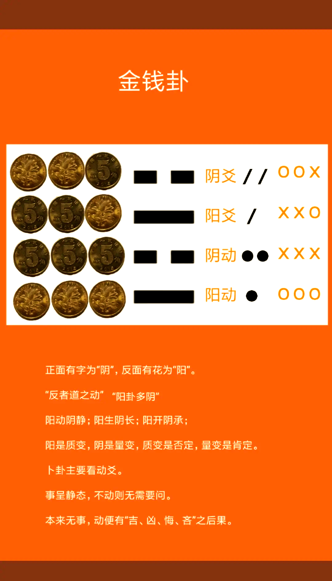 易经占卜方法硬币