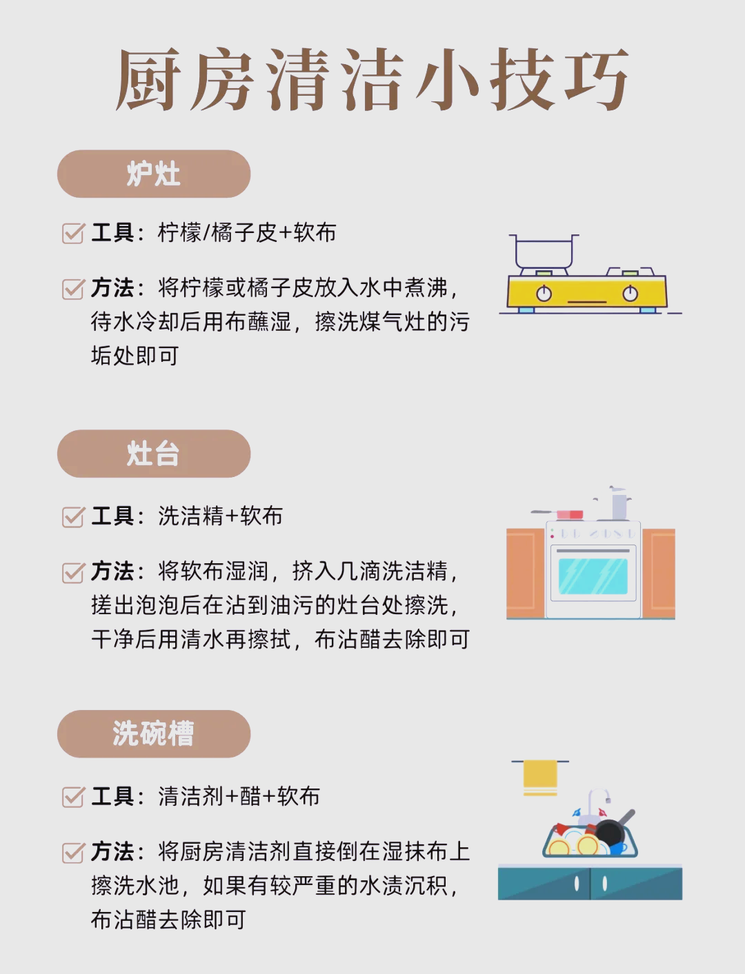 厨房清洁小窍门简单