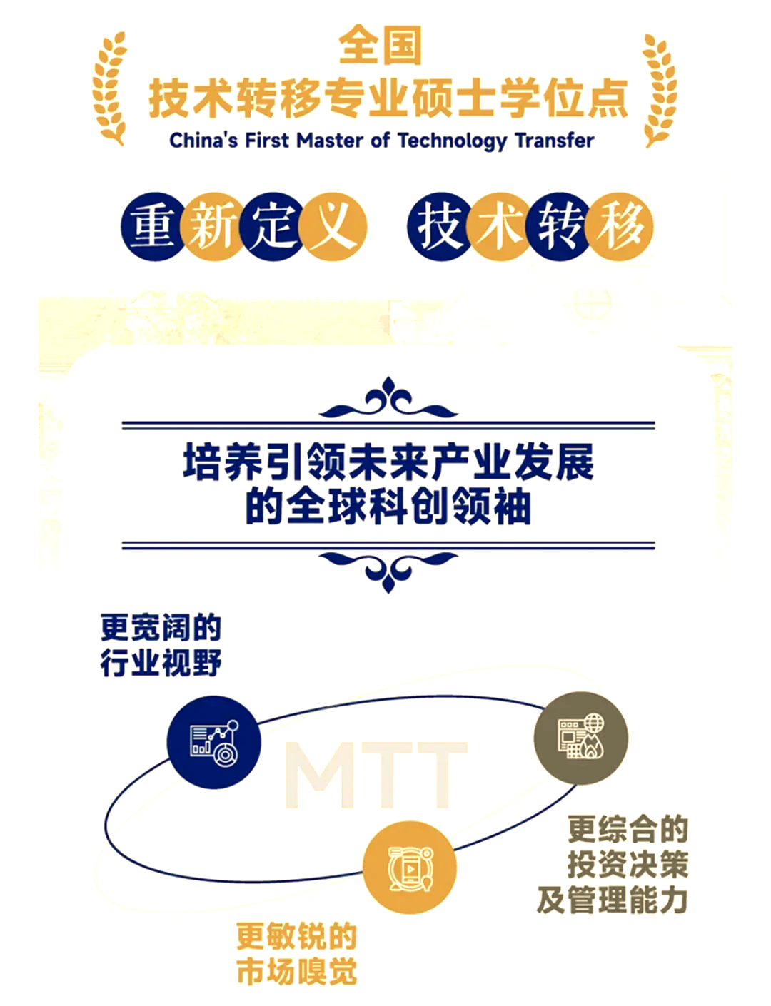 技术转移的定义是