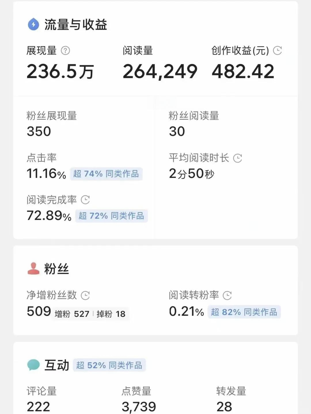 爆款文章是什么意思(爆款文章是什么意思啊)