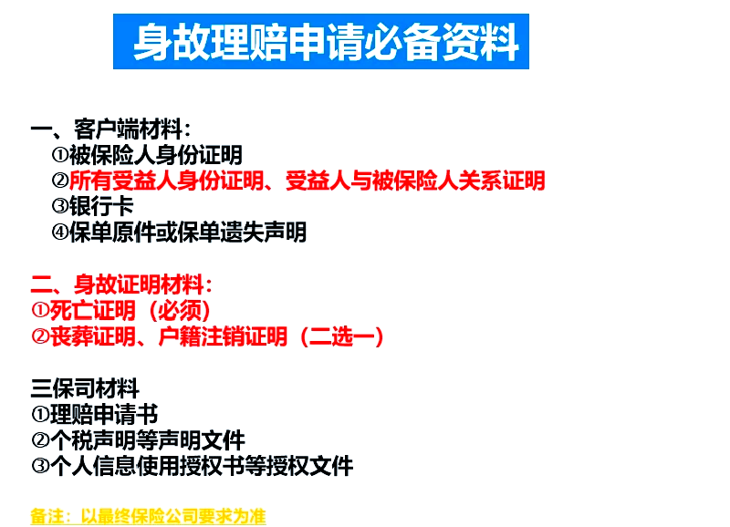 灾害民生综合保险理赔流程(灾害民生综合保险中居民基本生活用品赔偿限额是多少)
