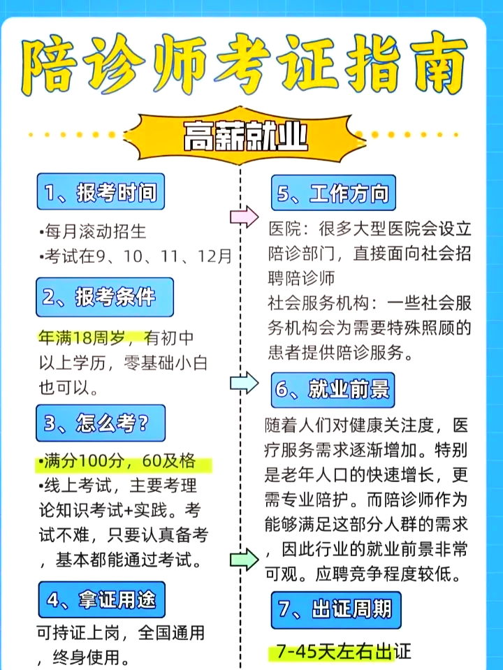 關于北醫三院、陪診師的工作內容	醫院跑腿收費標準朝陽區代排隊掛號，讓每個患者輕松看上病的信息