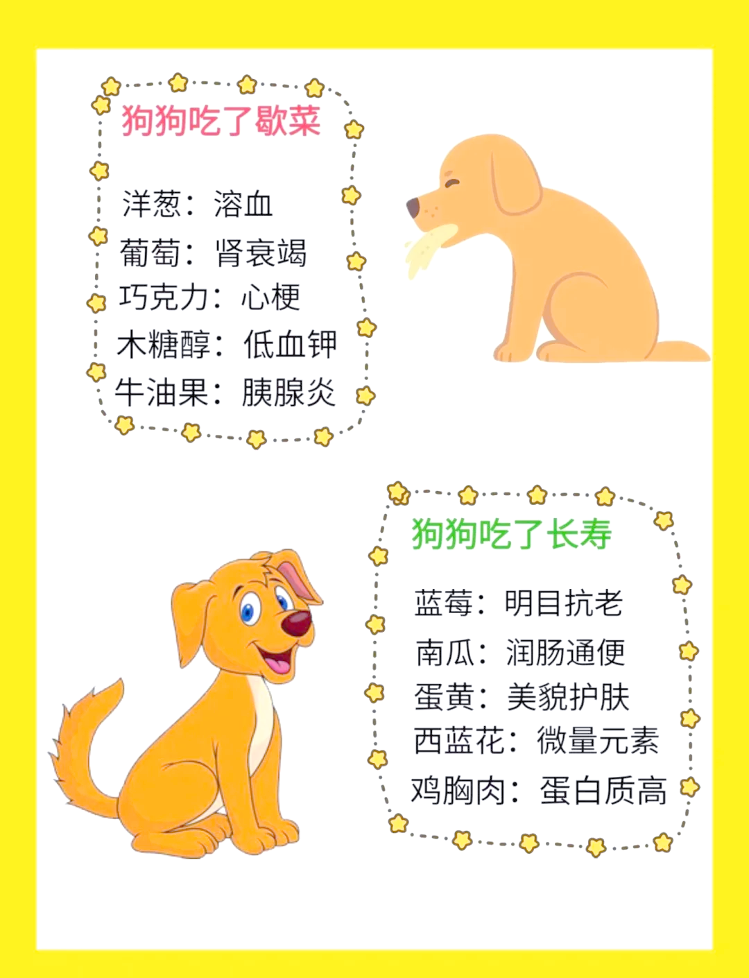 狗为什么吃土和沙子为什么在线