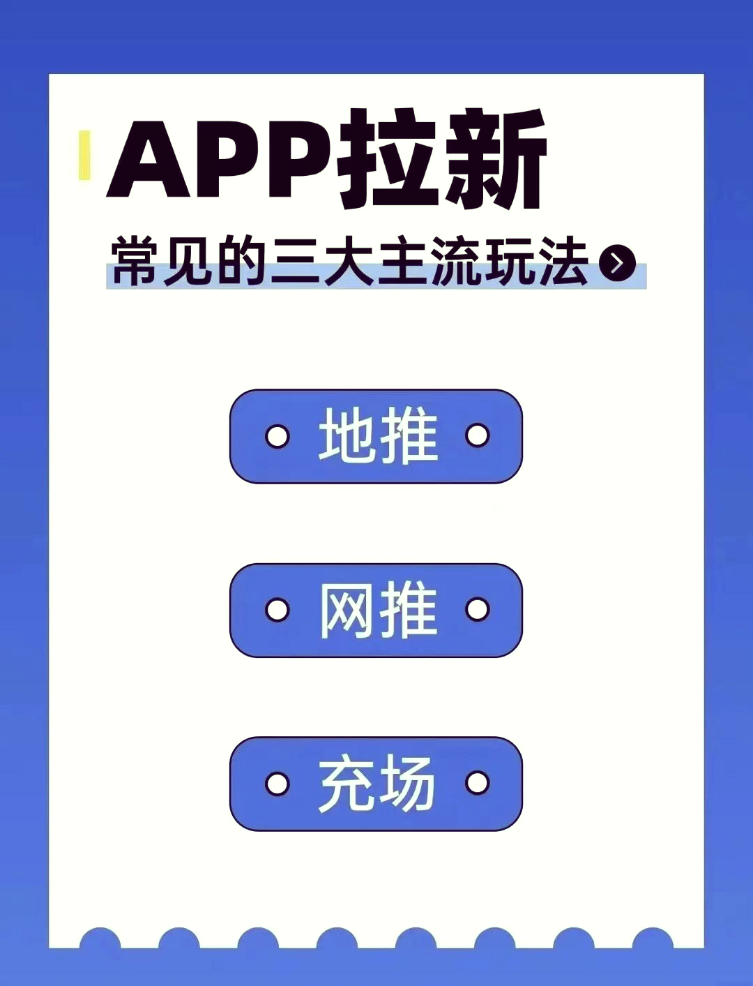 app推广拉新渠道=app拉新推广是什么意思