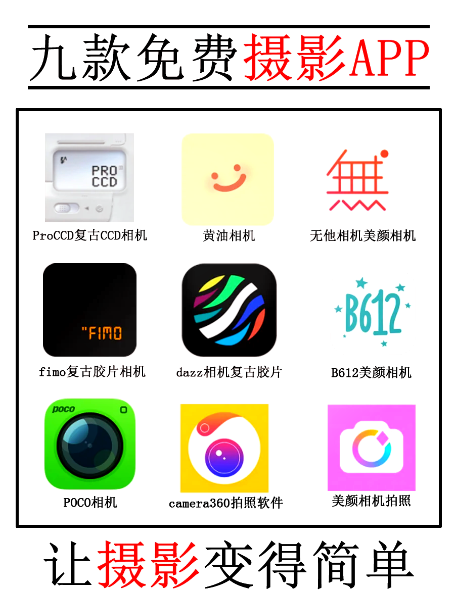 一键拍照计算软件