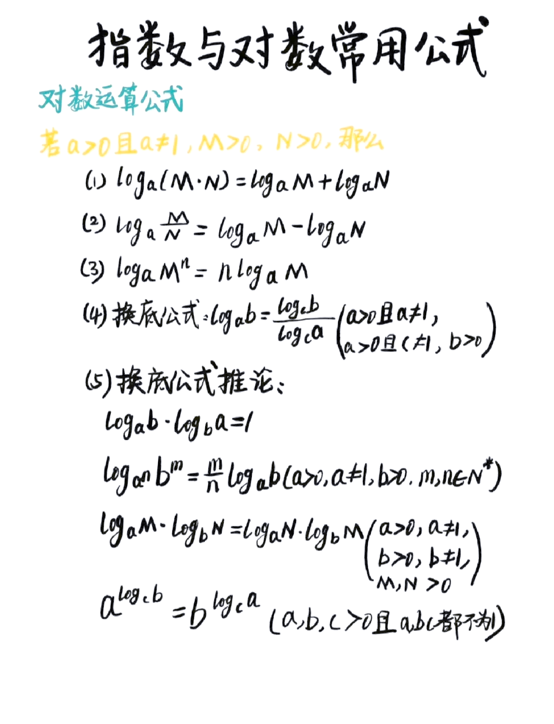 log换算公式大全