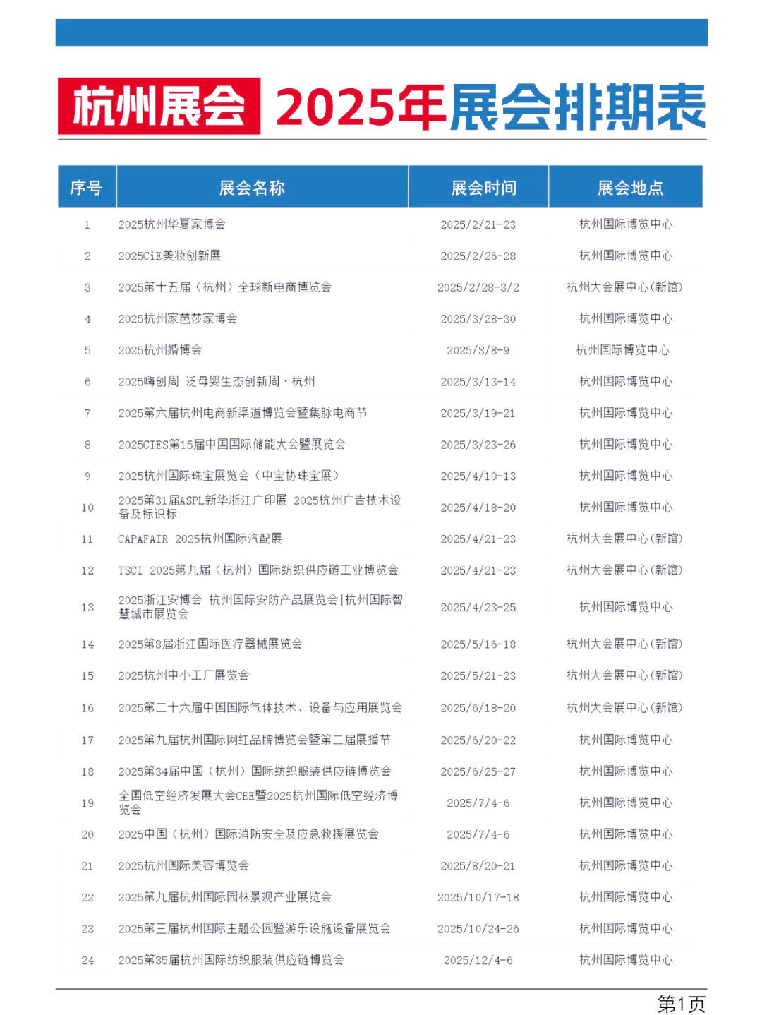 2025年展会排期大全表