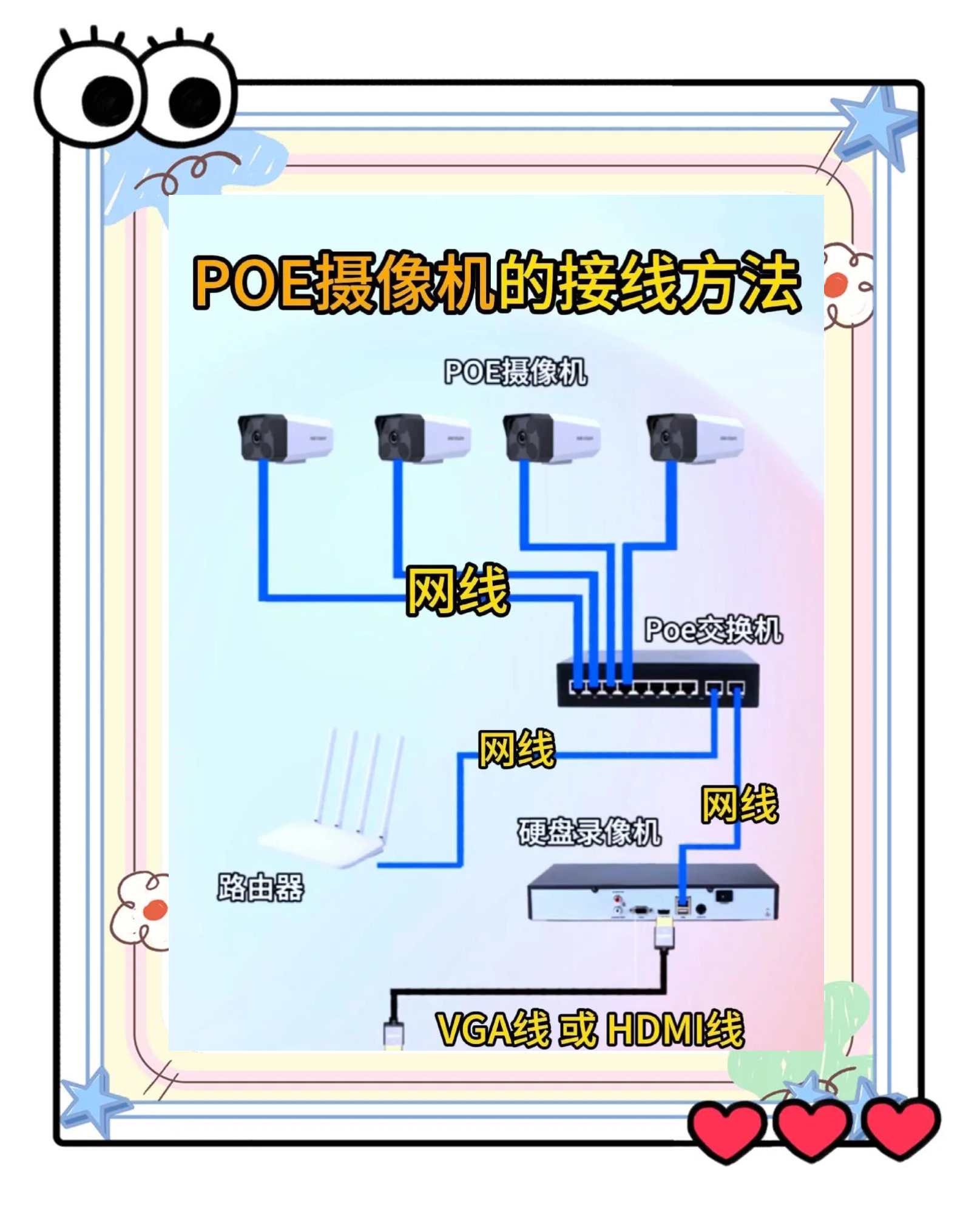 蓝天威视摄像头app安装视频=蓝天威视摄像头,怎么重新设置无线网