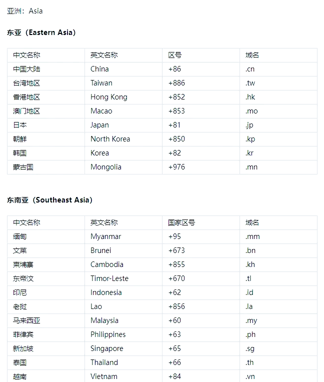 域名权重排名=域名权重是什么意思