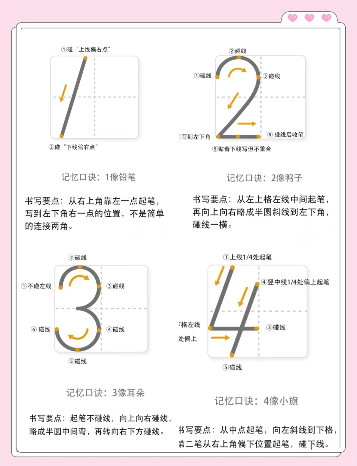 一年级数学神器!数字书写+分解与组成,打印练
 一年级数学神器!数字书写+分解与组成,打印练