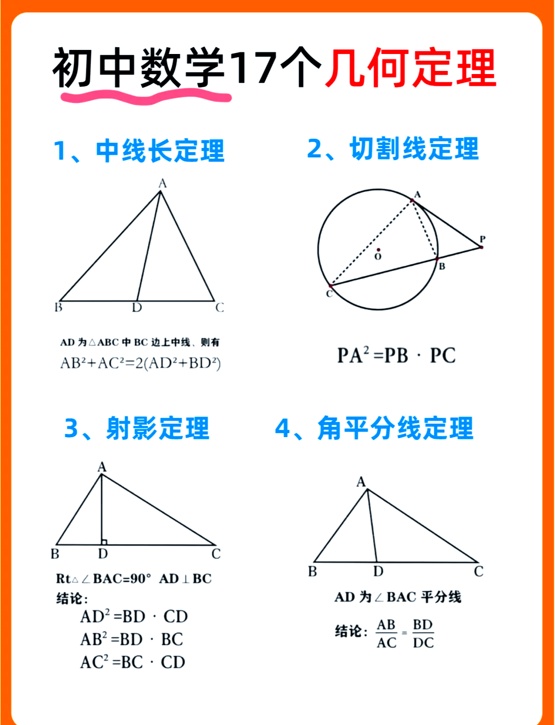 初中几何怎么学
