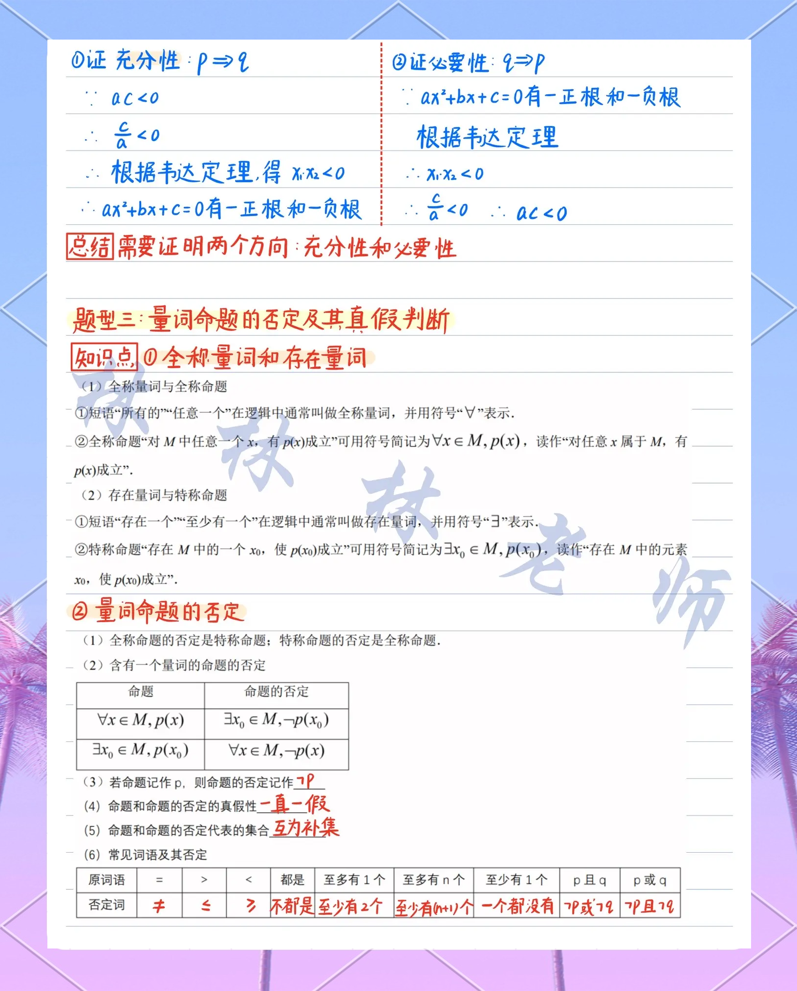 新高一衔接必备!高中语数英基础资料,避免开学跟不上的简单介绍 新高一衔接必备!高中语数英基础资料,避免开学跟不上的简单介绍