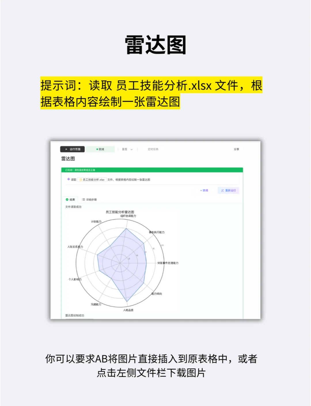 数据一键生成图表