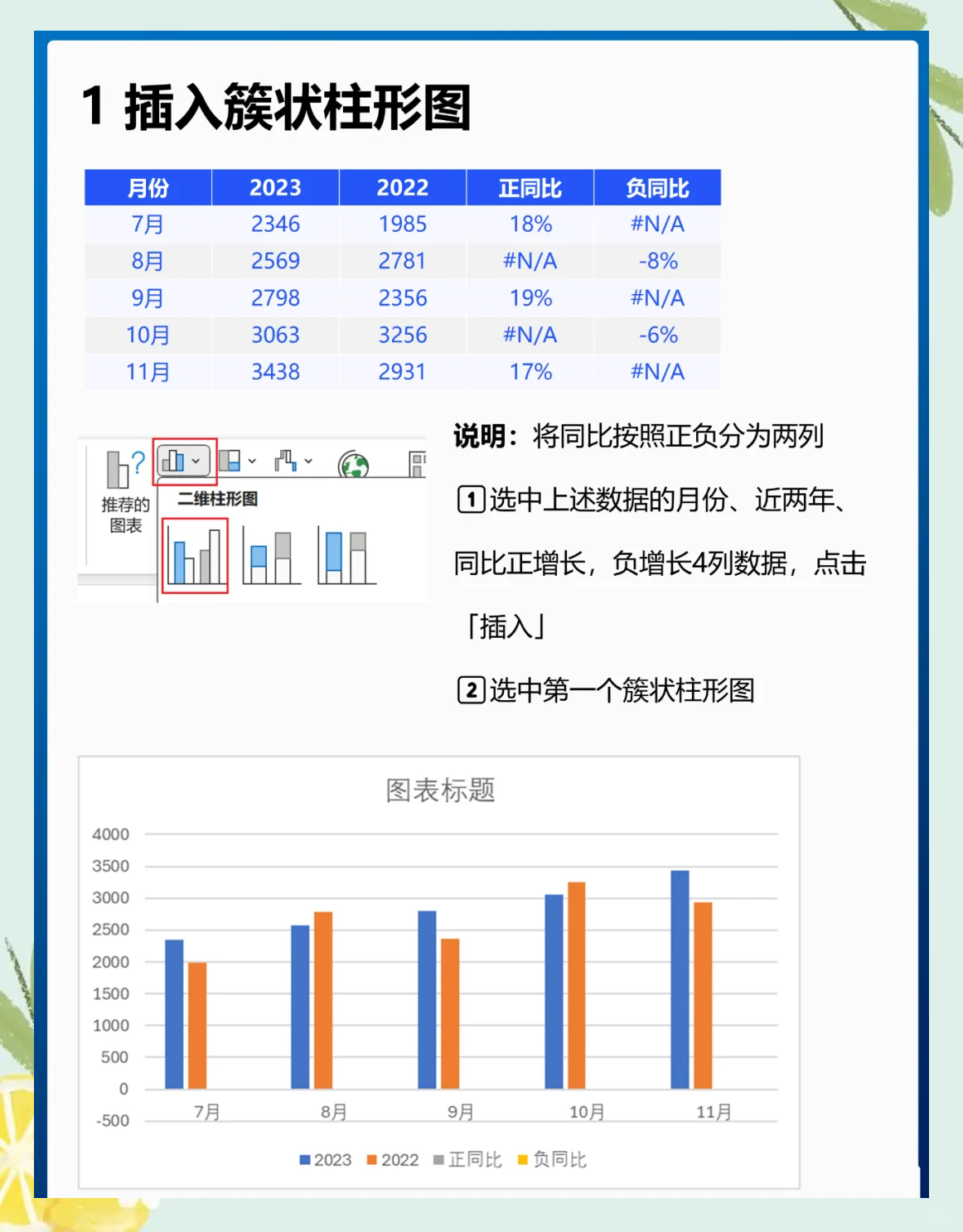 excel环比
