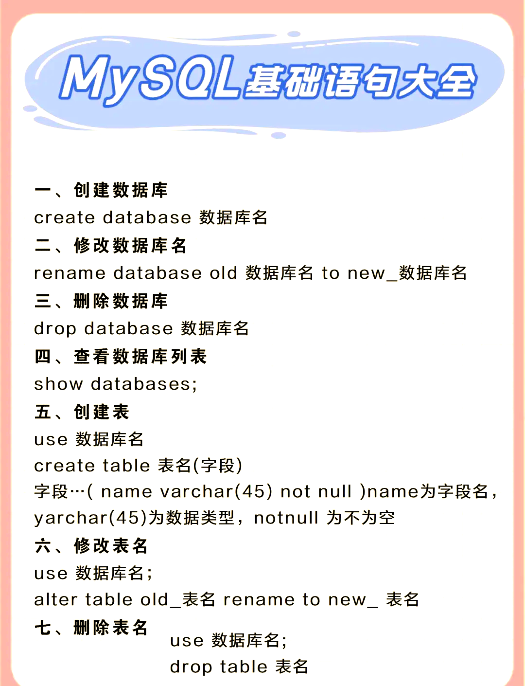 mysql怎么改数据库名字
