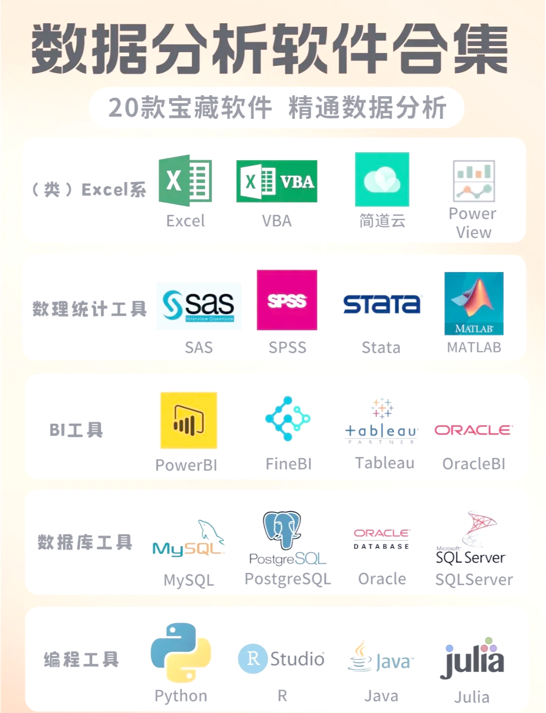 表格数据分析工具