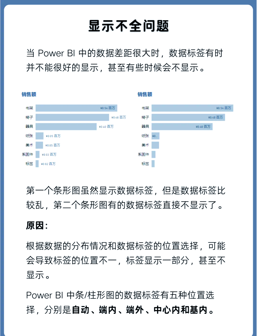 数据标签位置设置不了