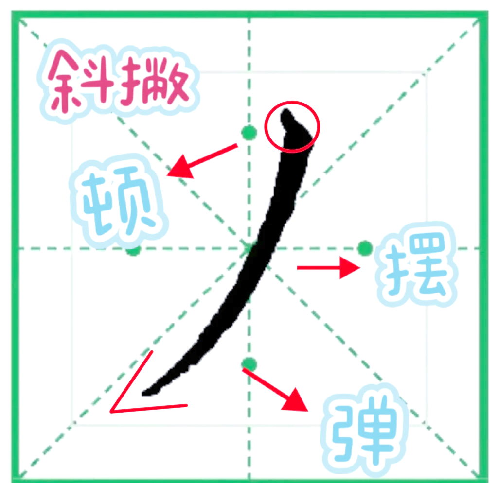 笔画撇怎么写图片