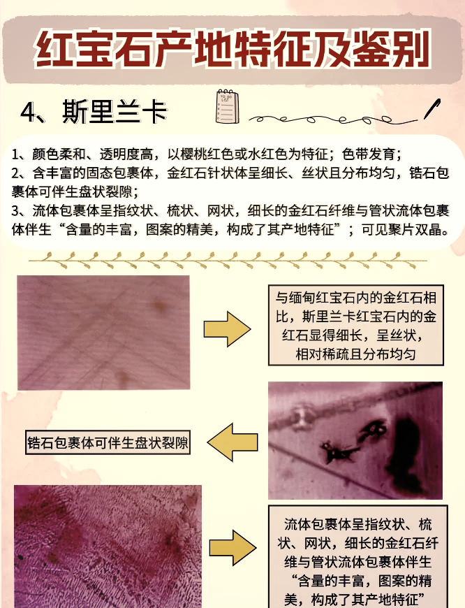 斯里兰卡红宝石的价值(斯里兰卡红宝石的价值和意义)