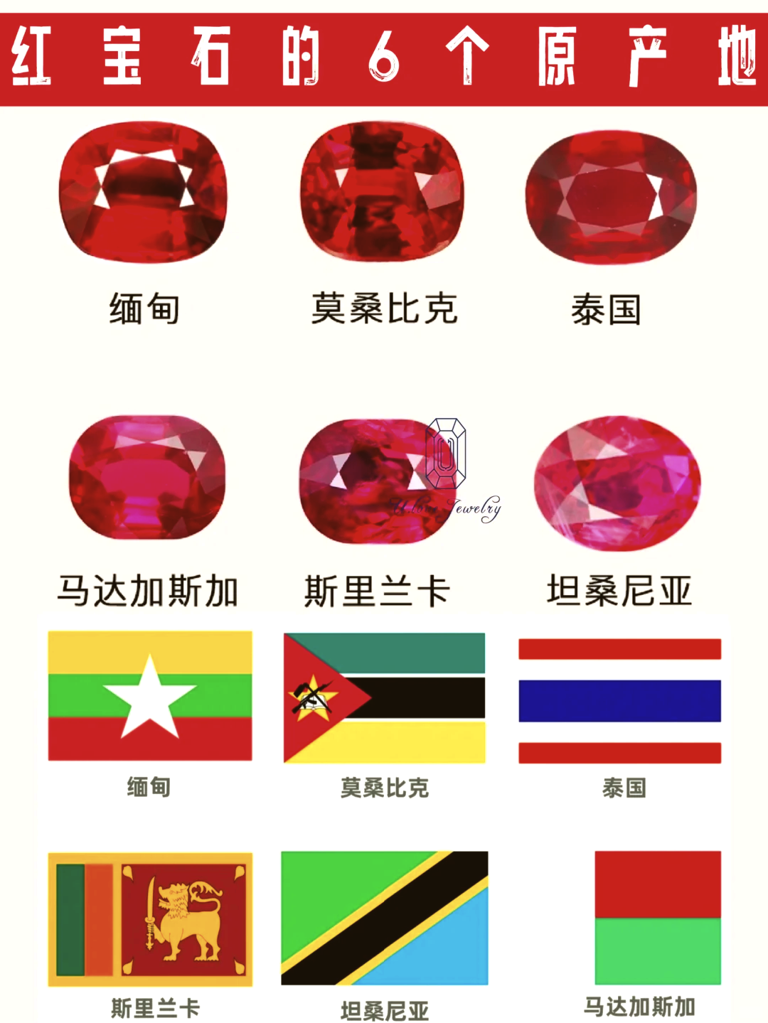 斯里兰卡寻找红宝石的最佳时间是什么(斯里兰卡寻找红宝石的最佳时间是什么意思) 第2张