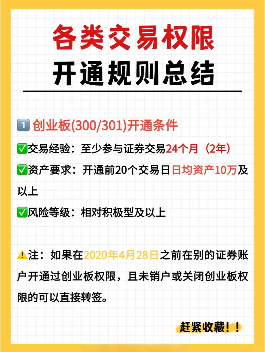 怎么开通创业板的股票(怎么开通创业板股票买卖)