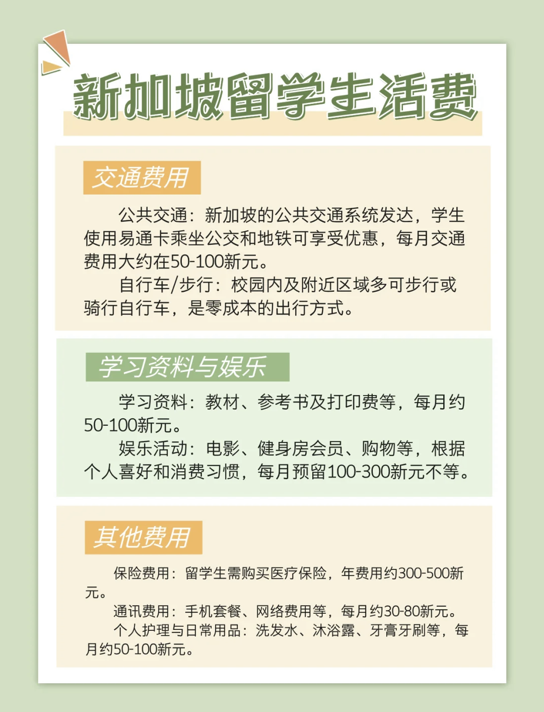 留学新加坡学费多少钱(留学新加坡一年学费多少)