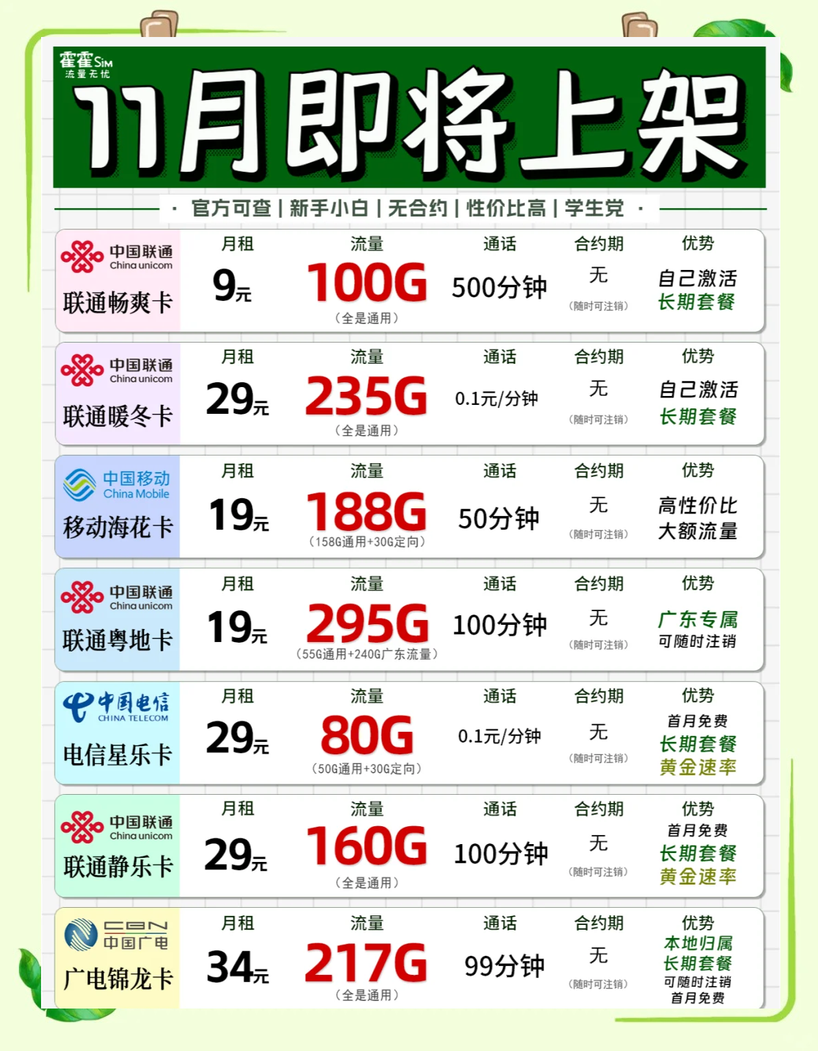 移动11月出5g套餐，中国移动5g套餐什么时候正式上线