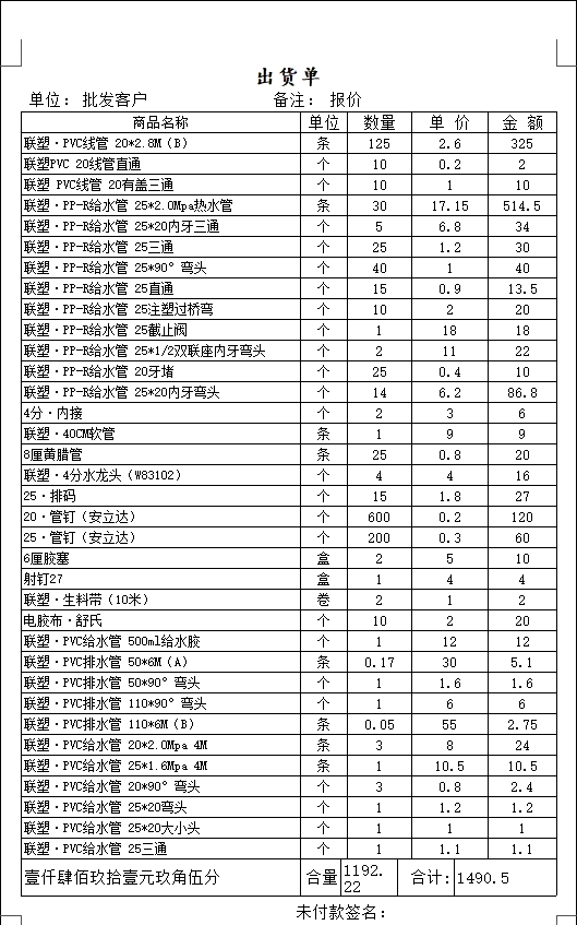 做给水管多少钱一米
