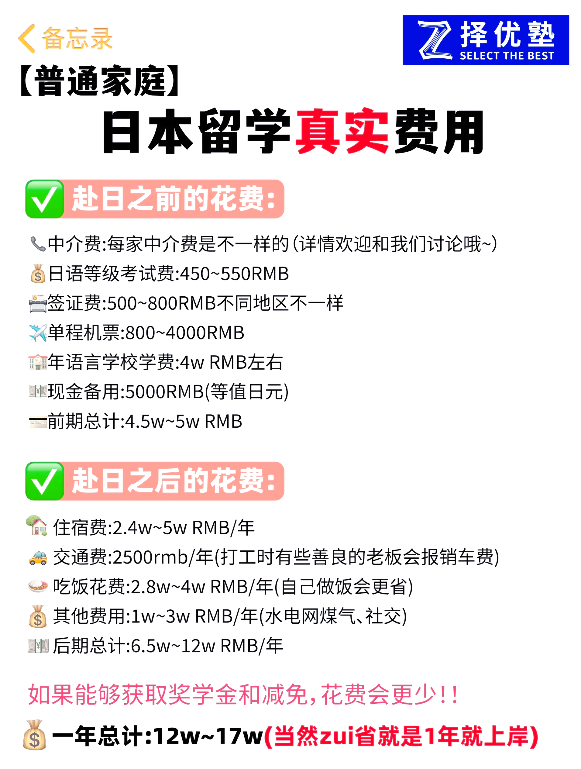 日本留学费用