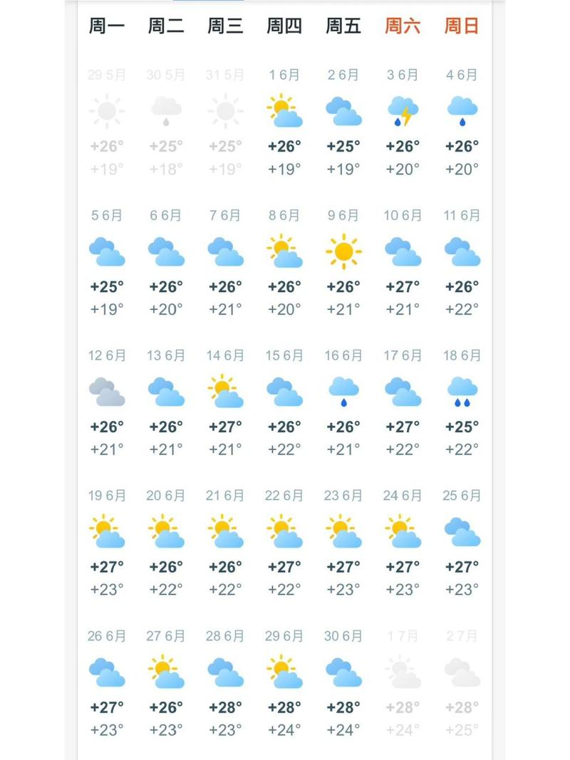 手机qq空间天气设置=手机空间天气设置在哪里