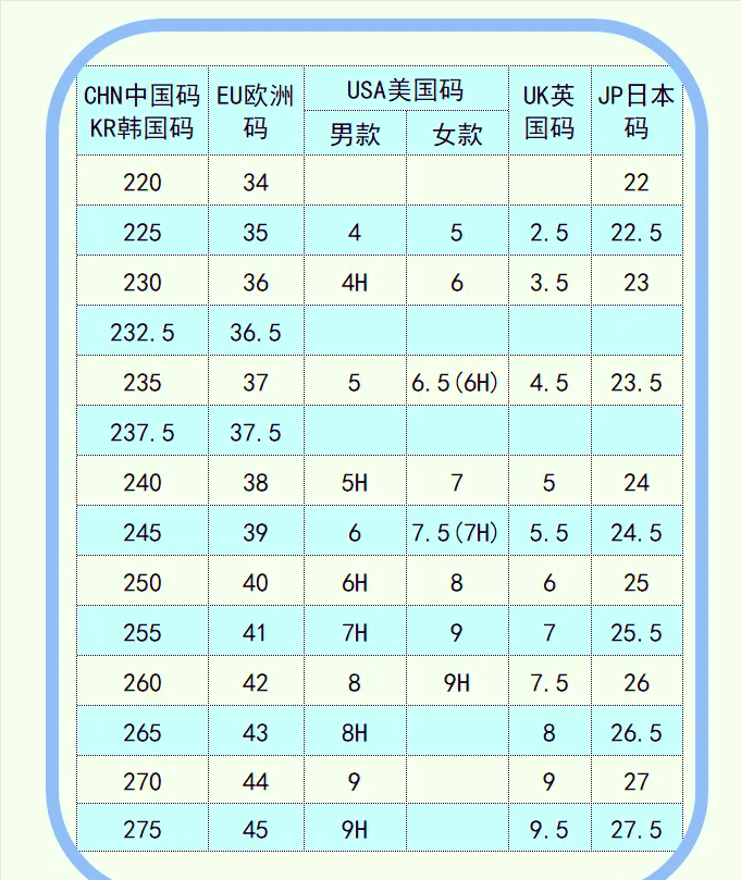 亚洲一码与日本二码的尺码换算表