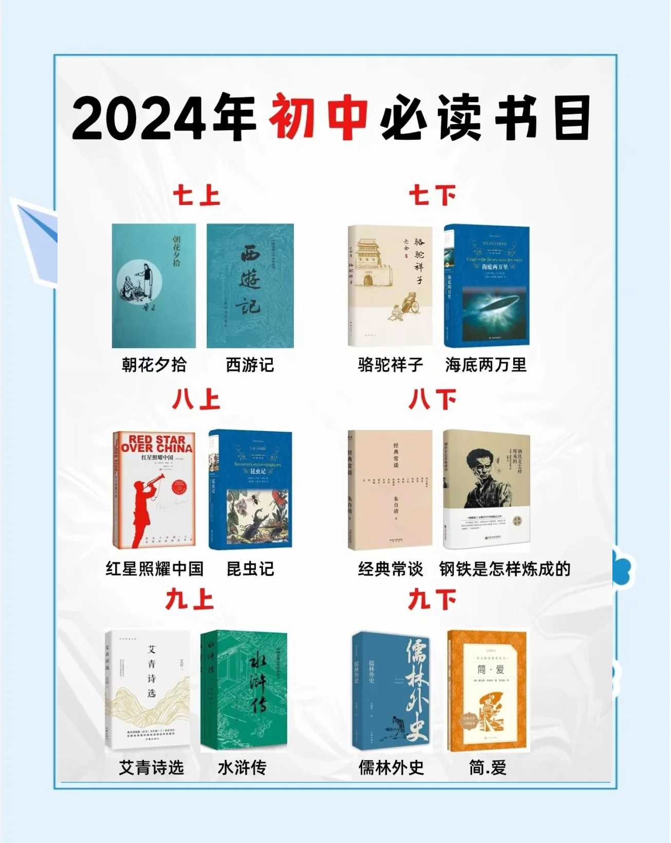 包含小升初语文名著导读！初中必读书目，提前读的词条