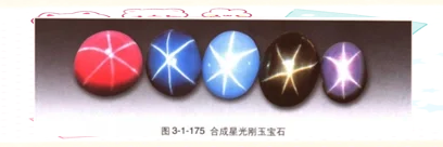 人工宝石和天然宝石差别大吗视频讲解(人工宝石和天然宝石差别大吗视频讲解下载) 第1张