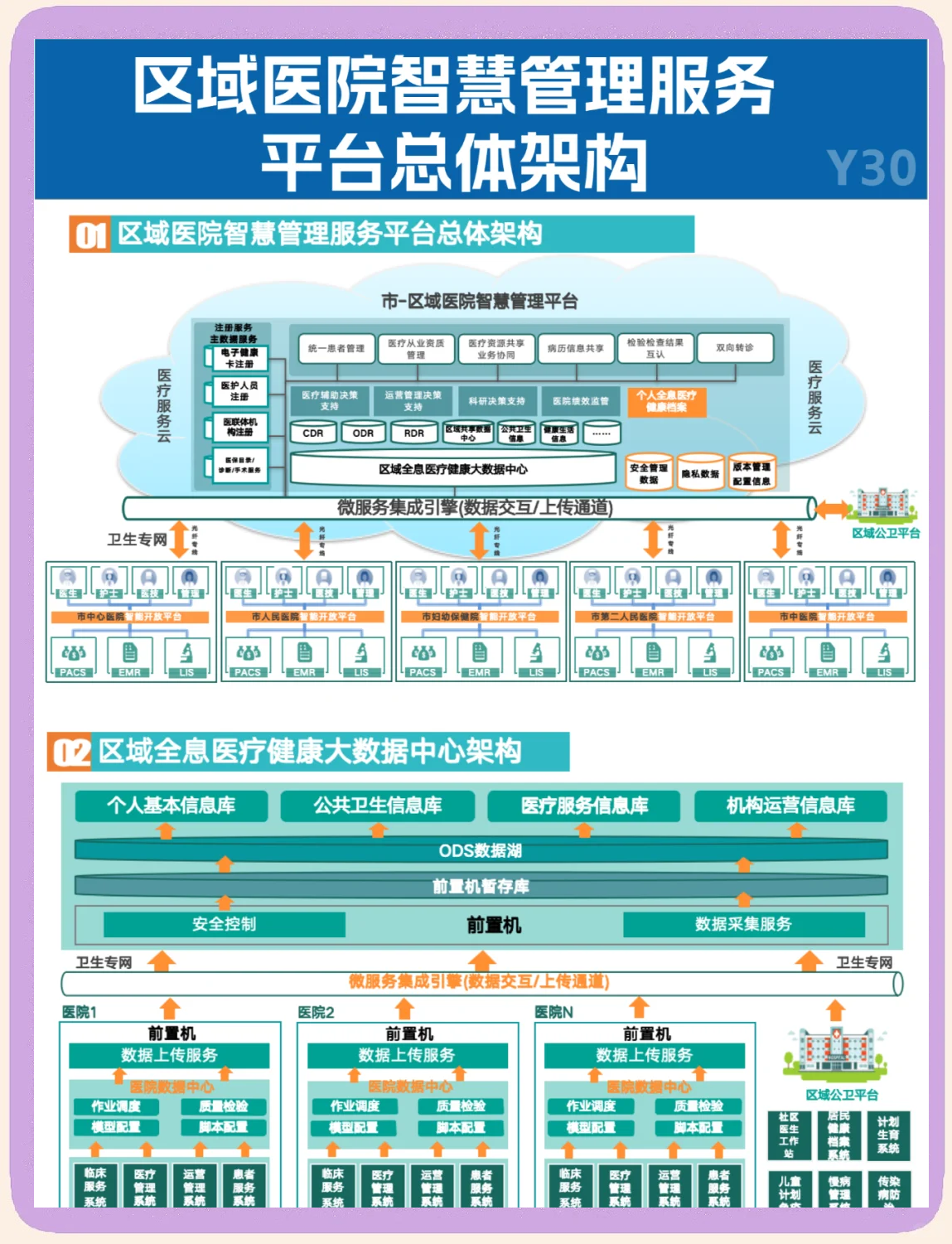 医院智能导诊的作用，医院智能导诊的作用和意义
