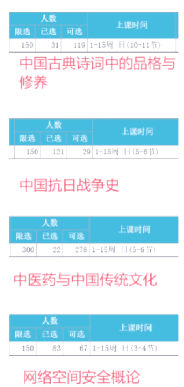 智慧树刷课多久能被查到(智慧树刷课会被检测出来吗?)