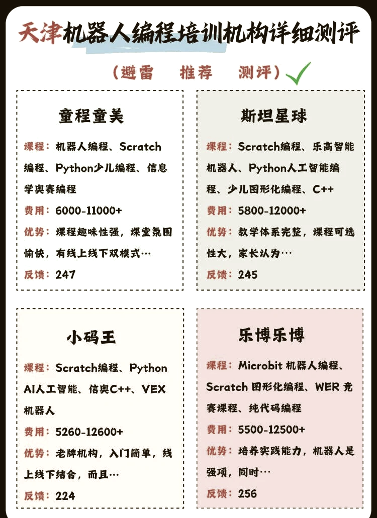 猿编程收费价格表