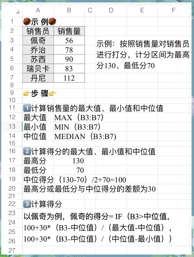 中位值打分的计算公式