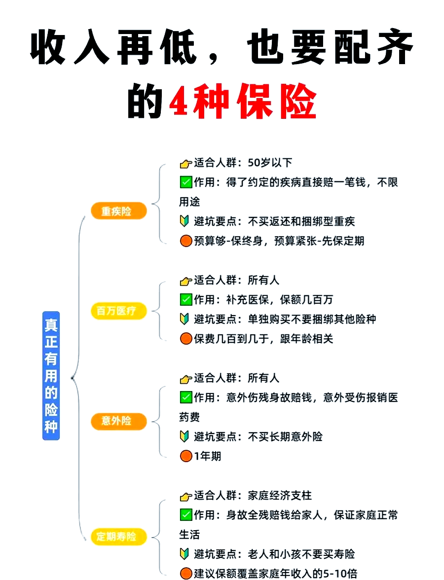 人保和太平保险哪个好(人保跟太平哪个保险公司好)