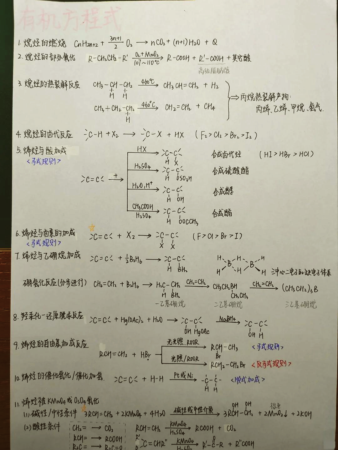 高中化学硬化 第1张
高中化学硬化 第1张