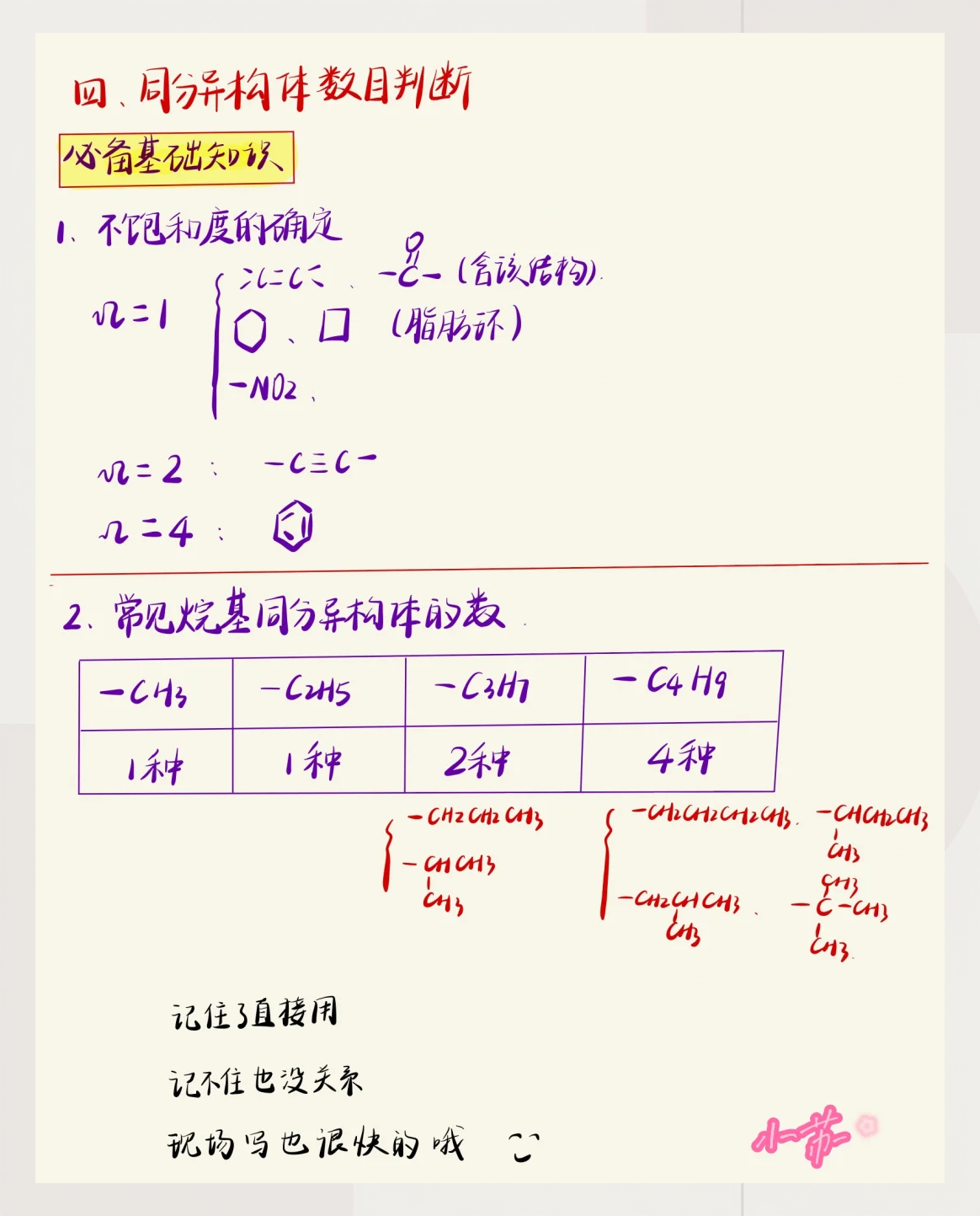 高考化学大题答题模板（有机合成/实验探究）的简单介绍