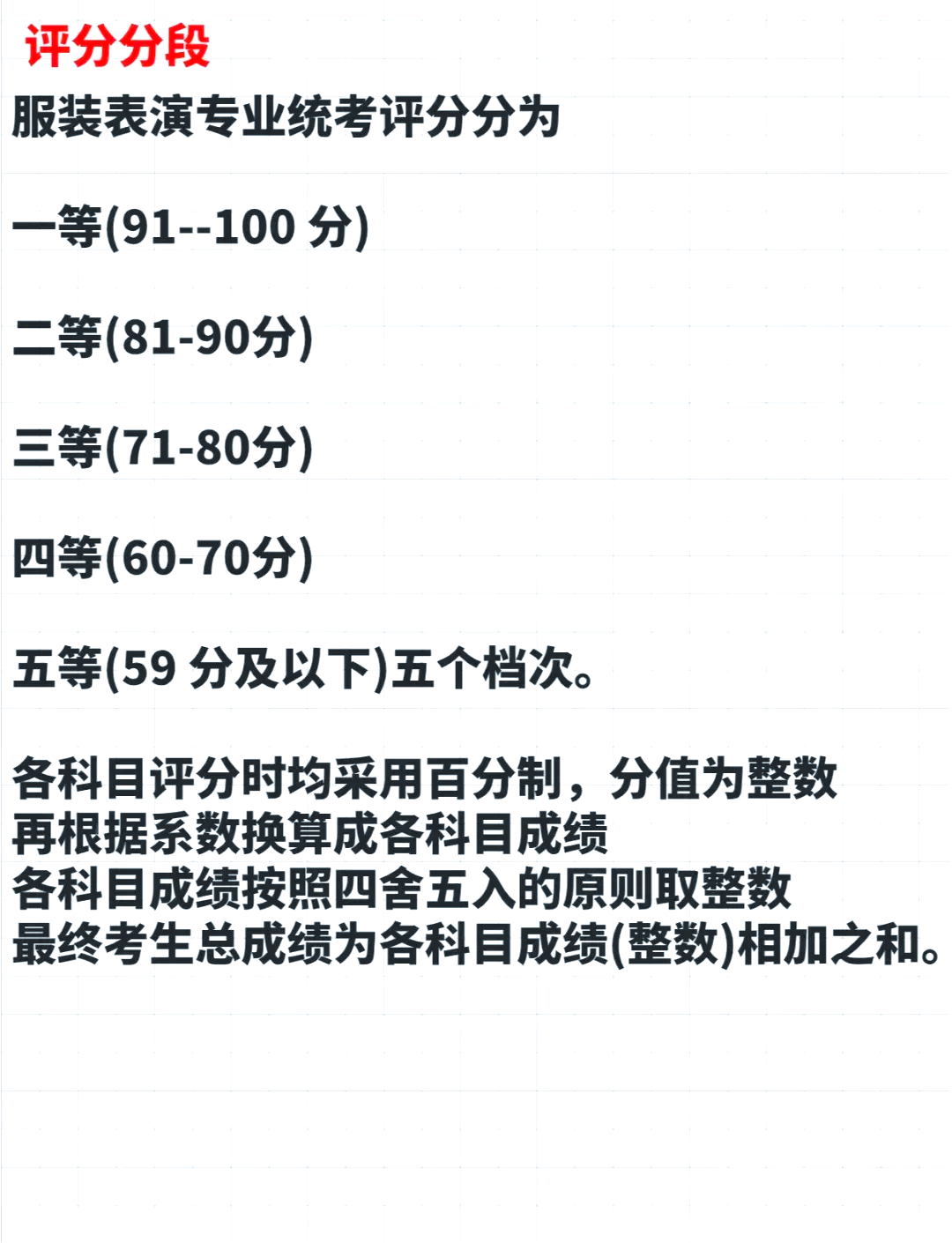 80分值换成100分