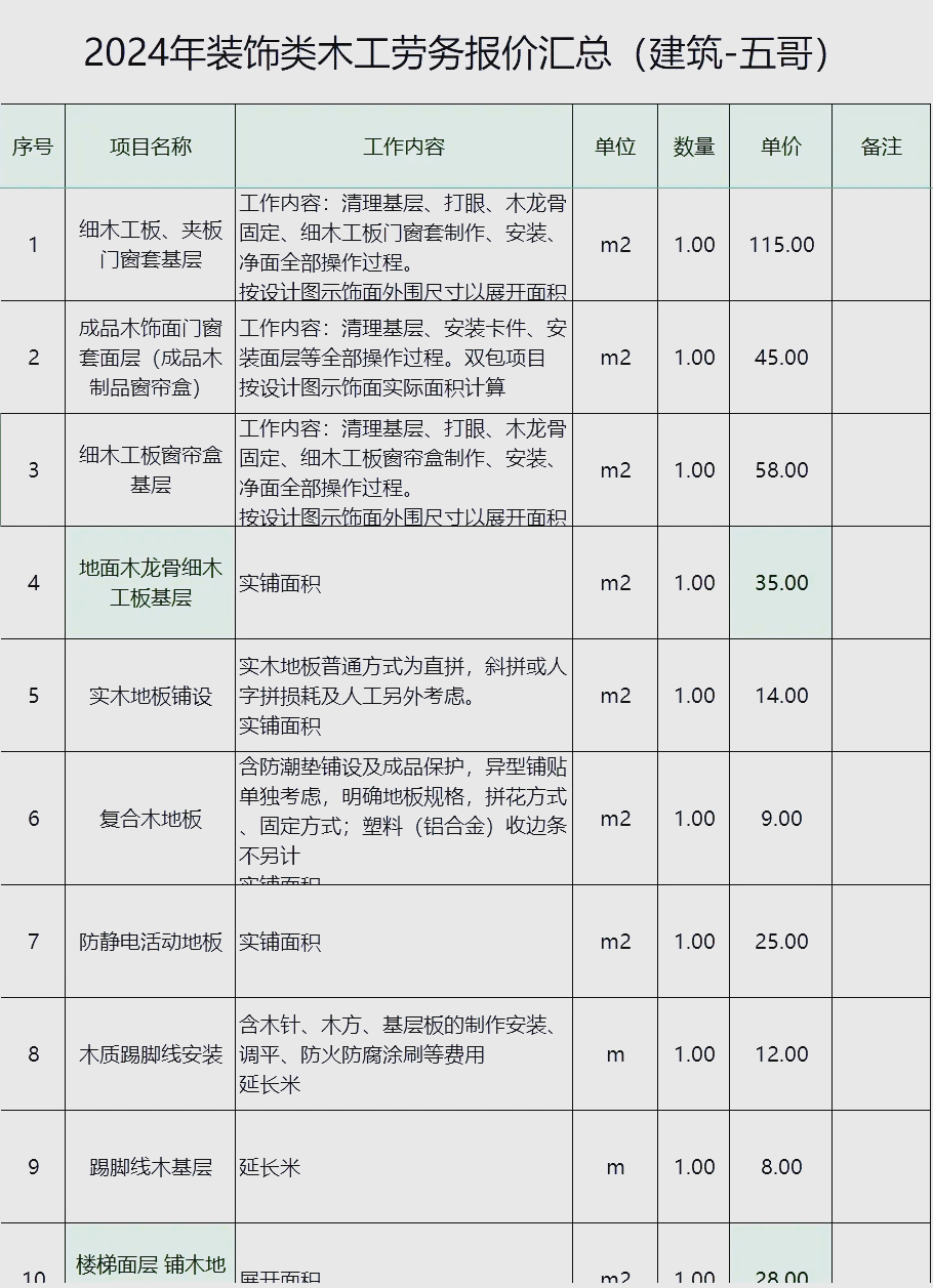 房建木工价格多少