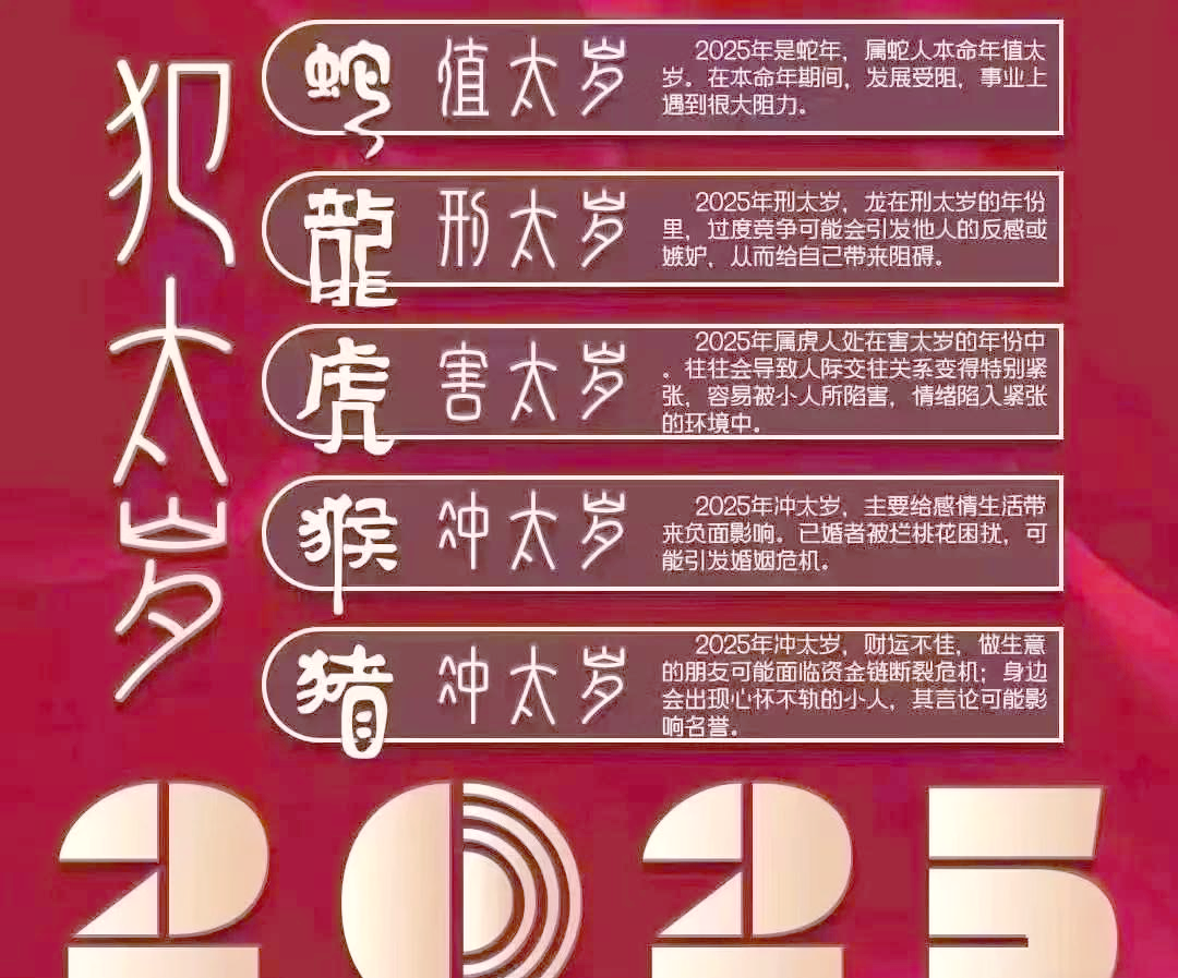下周五大生肖运势(下周五大生肖运势如何)