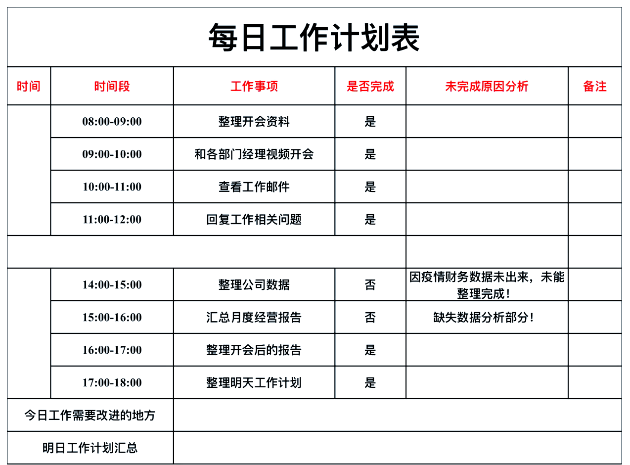 工作计划表格电子版